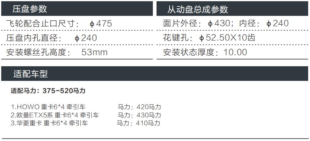 离合器片