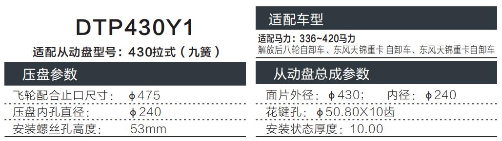离合器压盘